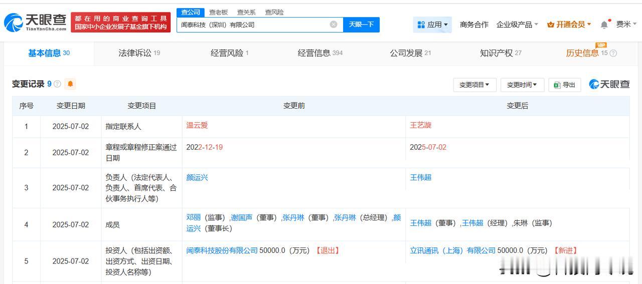 【立讯精密接盘闻泰科技深圳公司】
天眼查App显示，近日，闻泰科技（深圳）有限公