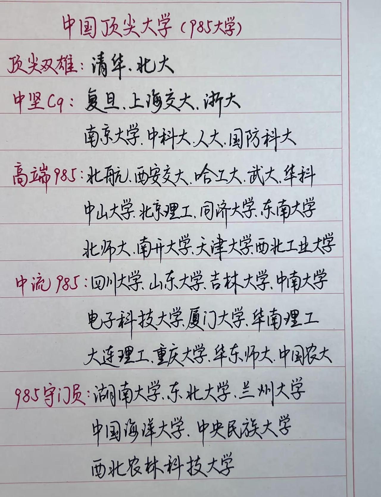 985院校分层盘点📚院校梯队只是参考，每个学校都有王牌专业，努力永远能打破标签