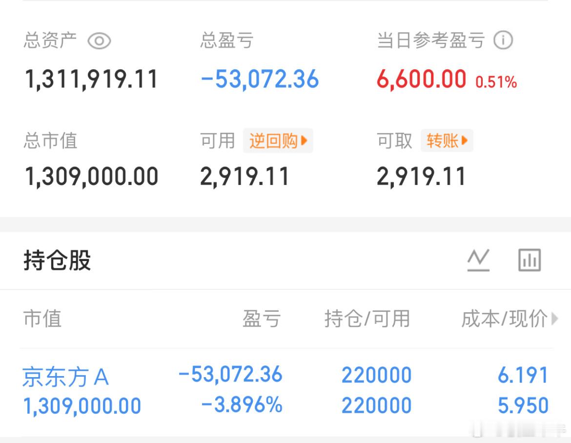坐好扶稳！起飞就在眼前[奥特曼] ​​​