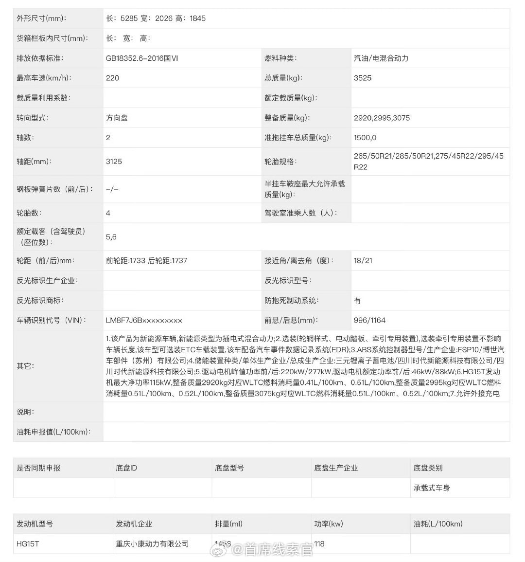 新款问界 M9 亮相工信部，新增 8 款轮毂可选，比如大饼轮毂。车身尺寸长：52