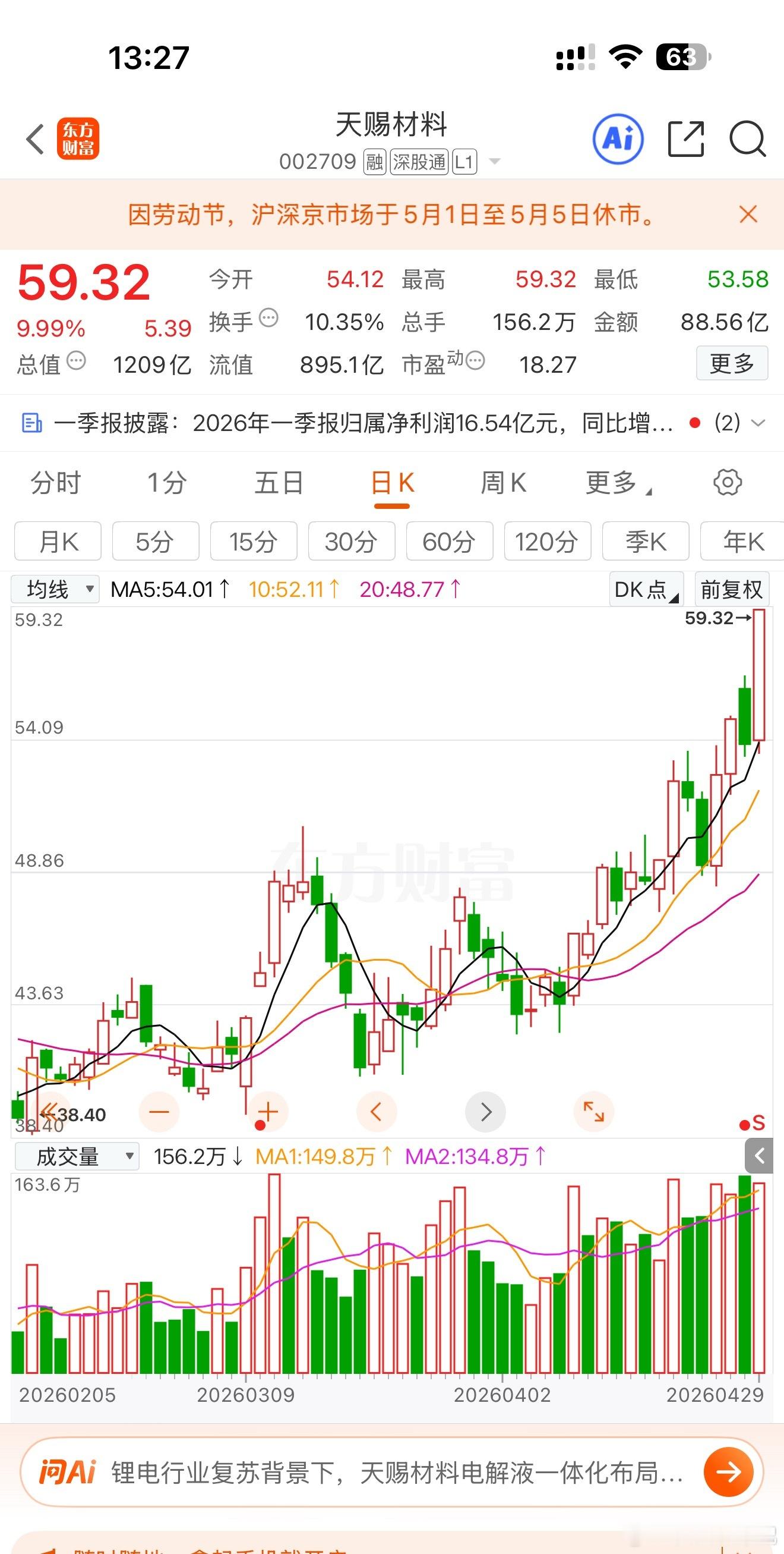 天赐材料新高！卖飞牛