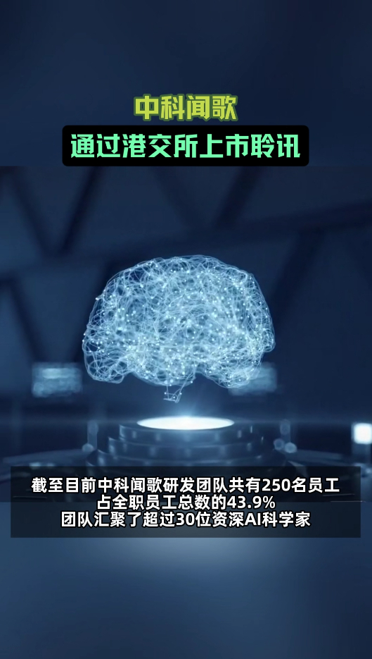 中科闻歌通过港交所上市聆讯新一轮人工智能产业变革席卷市场，国家队科研力量扛起自主