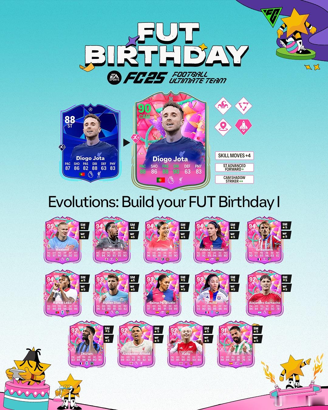 进化任务：打造你的FUT生日球员 系列现已上线。一个为免费，另一个付费30w金币