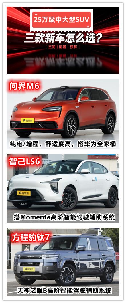 25万的预算想要购买一辆具备高阶智能驾驶辅助系统的新车，你该如何选择呢？今天给大