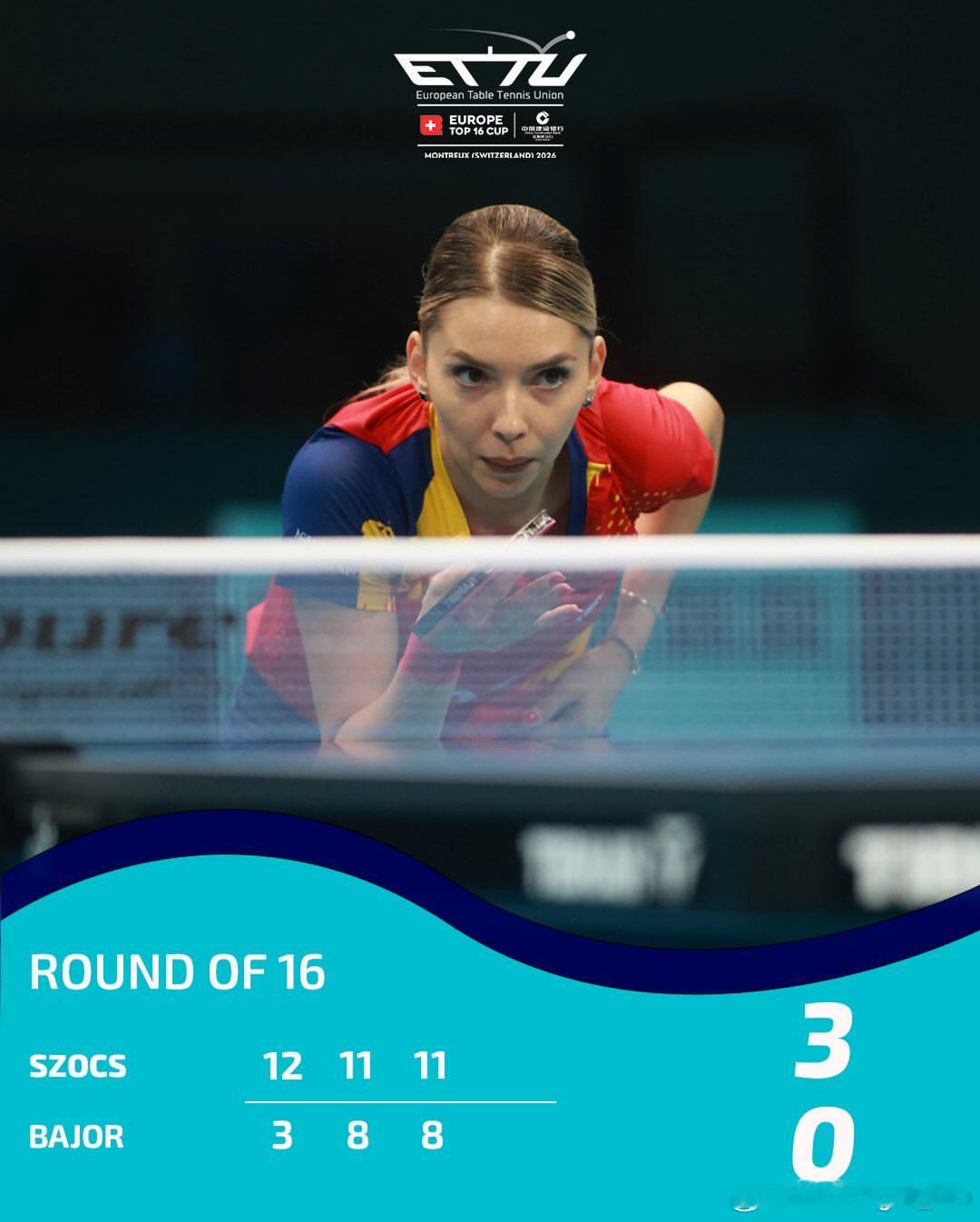 欧洲16强杯 8️⃣强已诞生🔥 