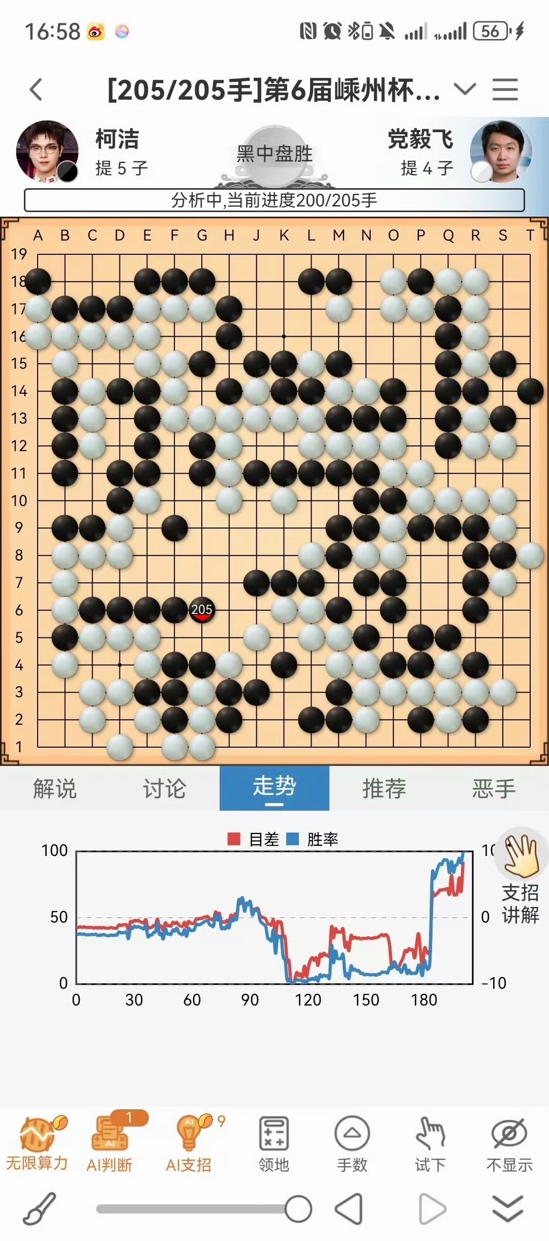 柯洁王中王冠军恭喜柯洁实力太强悍了 