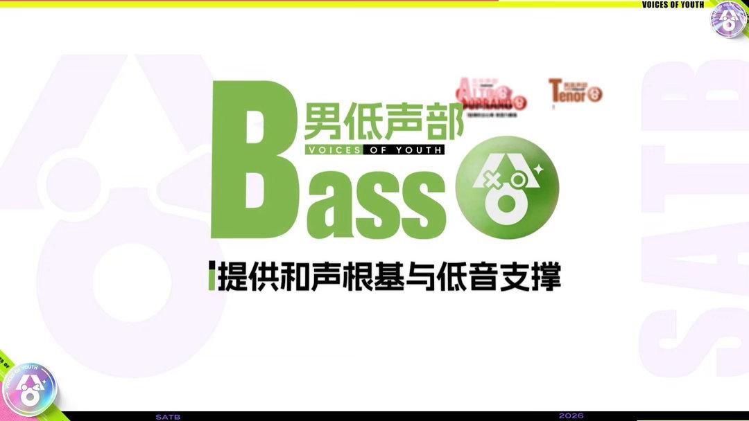SATB又是什么测试 这个测试告诉我的事：我是S。但我唱歌跑调。所以S可能不是S