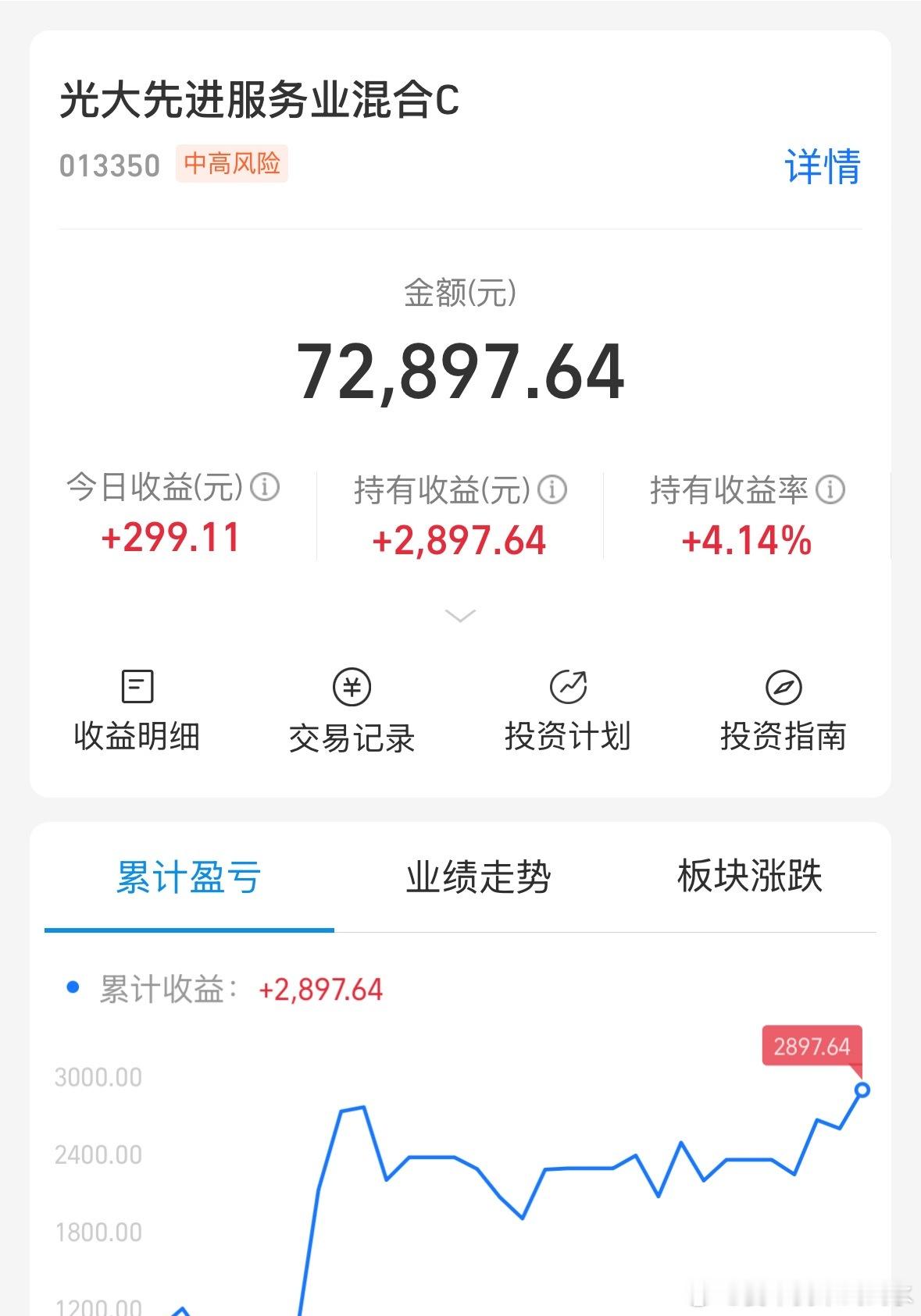 我以为年后才可能有盈利，结果消费悄然启动 