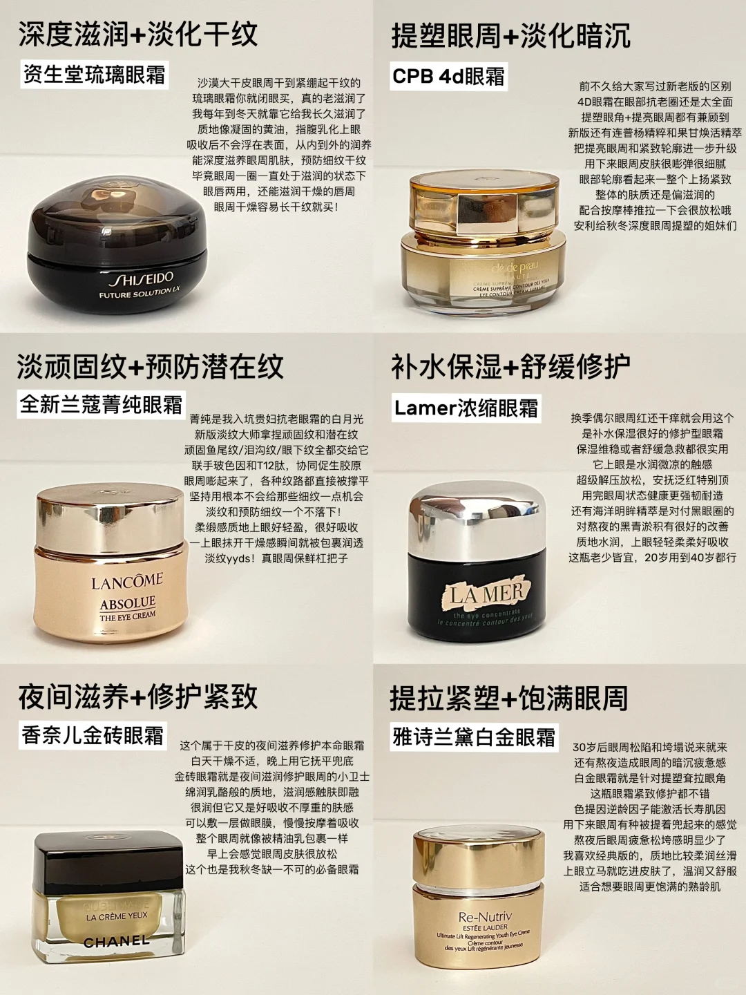 眼周抗老别踩雷！值得回购的贵妇眼霜都在这！