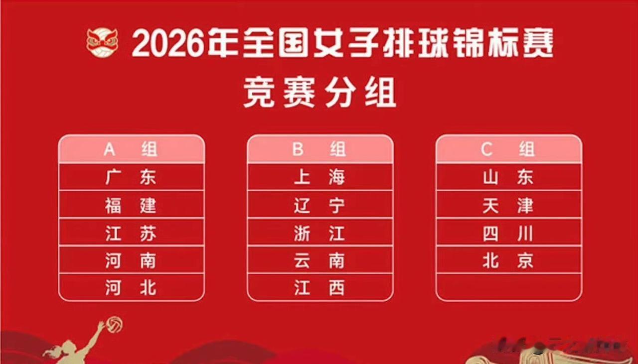 【关于女排全锦赛那点事】
在亚运会开幕的同时，另外一项全锦赛赛程和亚运会比赛时间