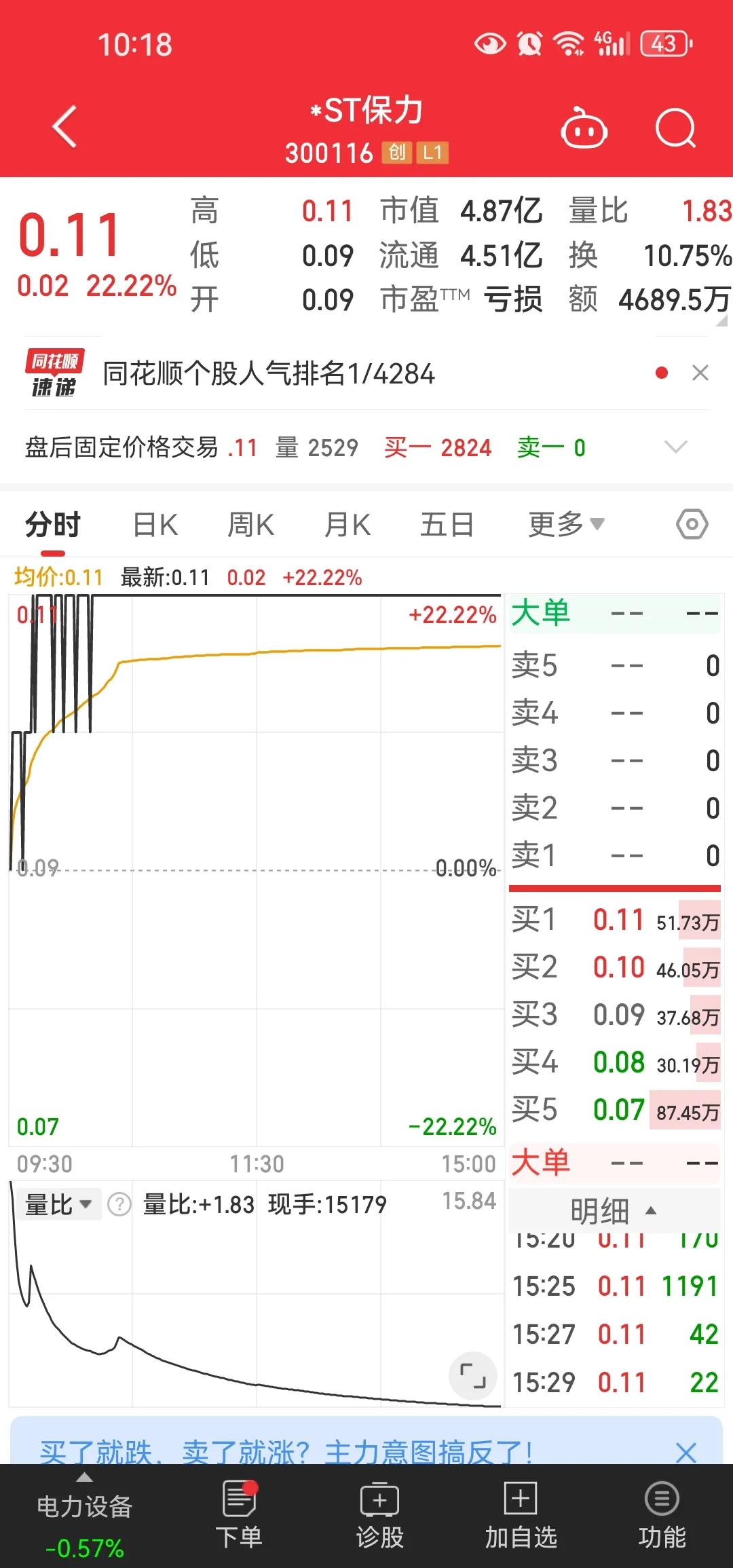 还是有太多人做着退市股重返a股的发财梦。玩刀尖上舔血的游戏