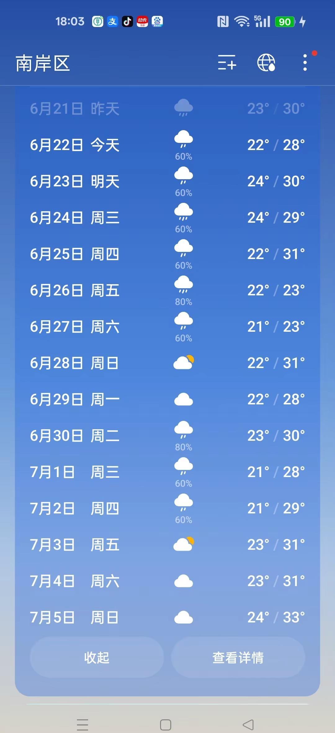 龙王爷这是定居重庆了吗？连续1个月雨不重样，开启无限循环降雨模式，出门必带伞，衣