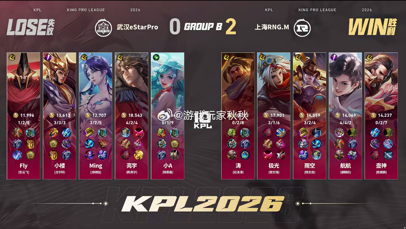 RNGM逆风翻盘eStar对战RNGM双方对战的第二小局,RNGM2:0eSta