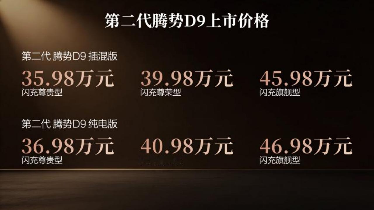 4月27日，科技豪华旗舰MPV——第二代腾势D9正式上市，推出插混版3款、纯电版