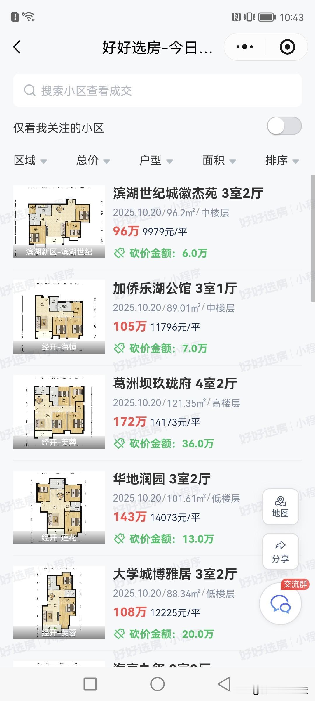 合肥最新部分二手房成交情况。二手房成交市场是真的确可以。
现在感觉很多人把多余的