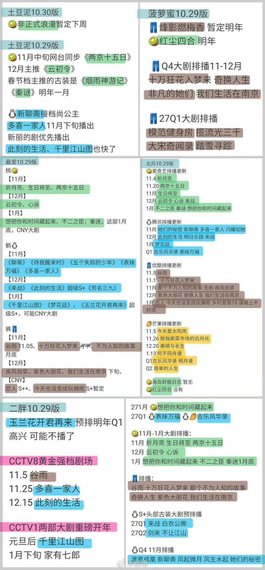 各平台待播剧排播各个平台待播剧排播 哇塞 ​​​