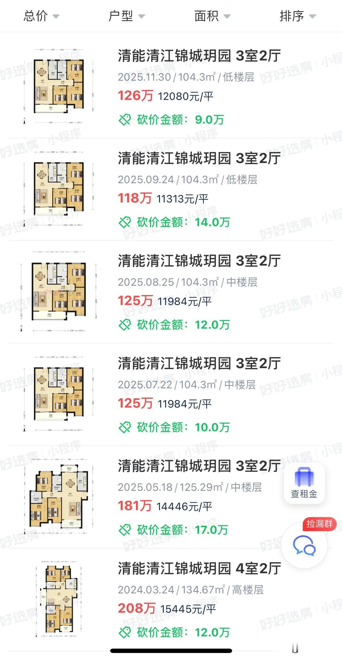 再看看白沙洲这个小区，博主认为，在这样的形势下，应该算很保值，且流通性不错了！这