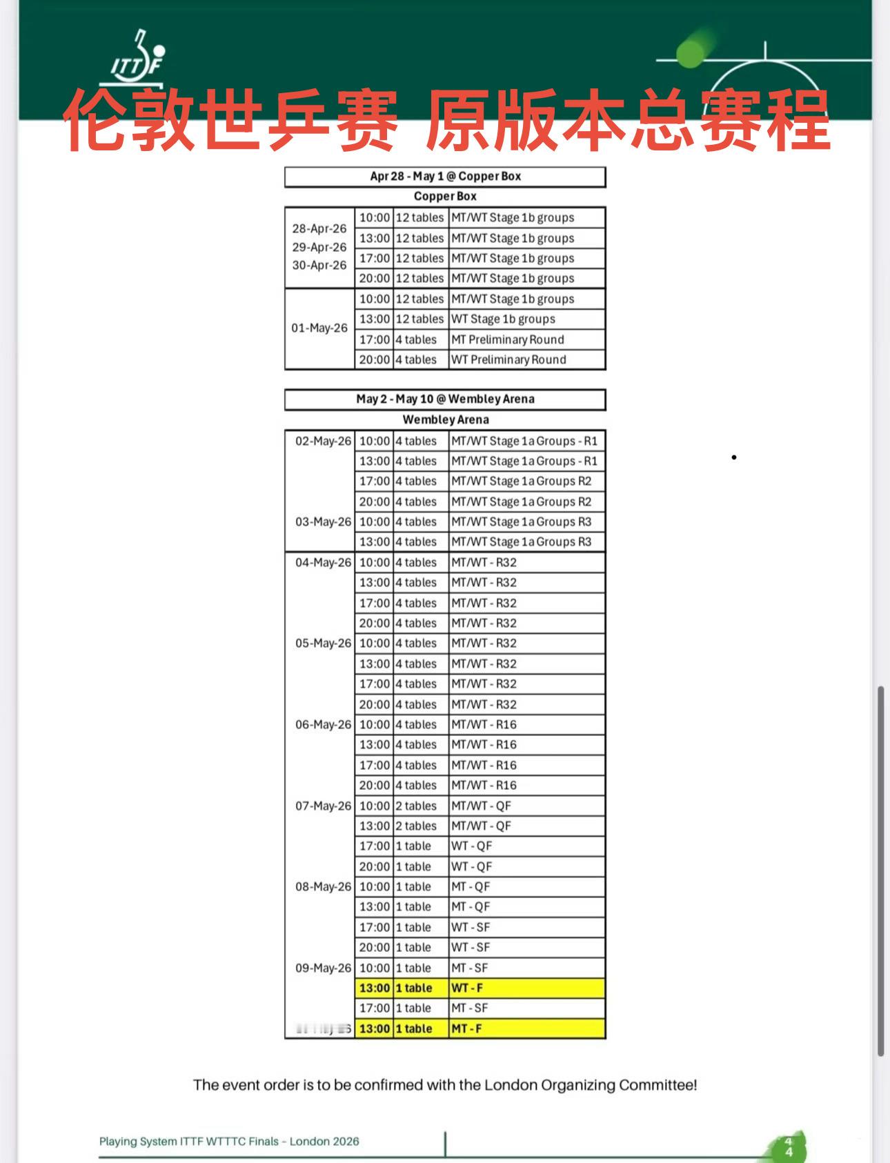 伦敦世乒赛决赛时间调整 国际乒联 与国际乒联官网最初公布的总赛程相比，2026伦