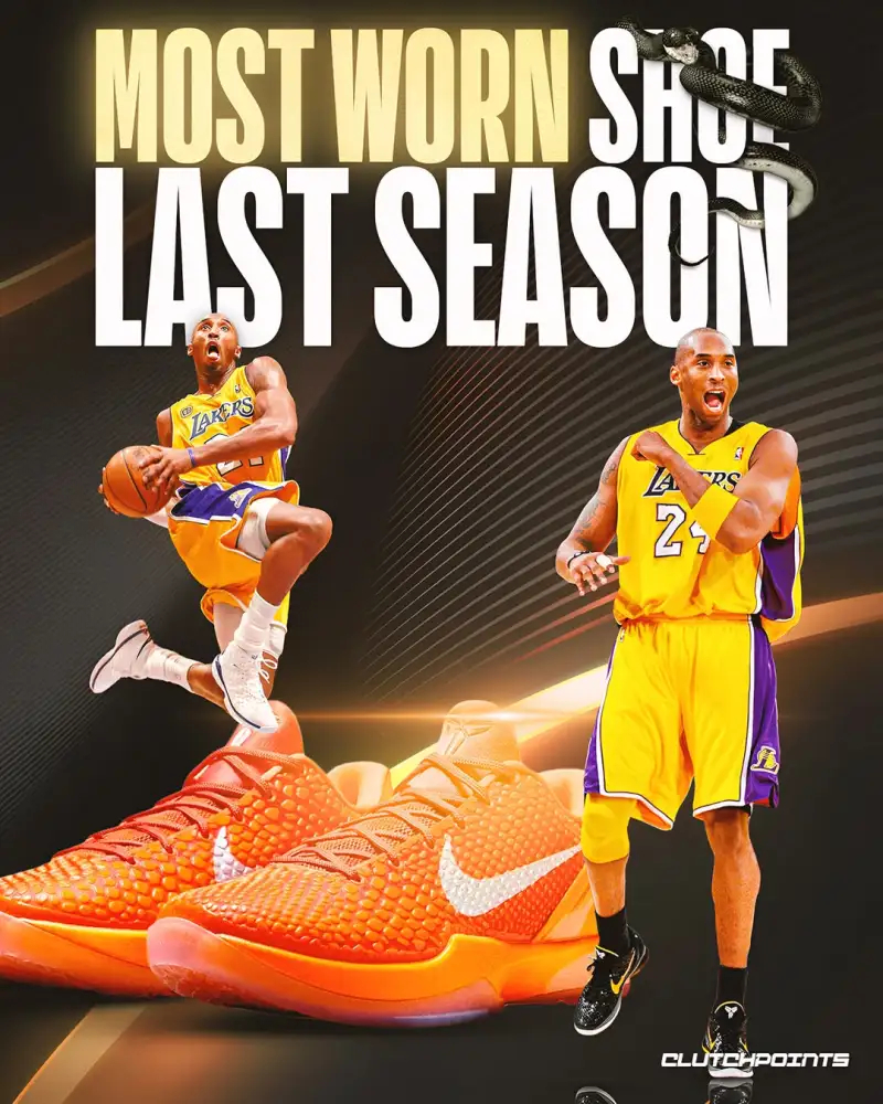 【🏀传奇永不灭！科比战靴成球场上最热门的选择👟】根据最新的研究数据显示，湖人