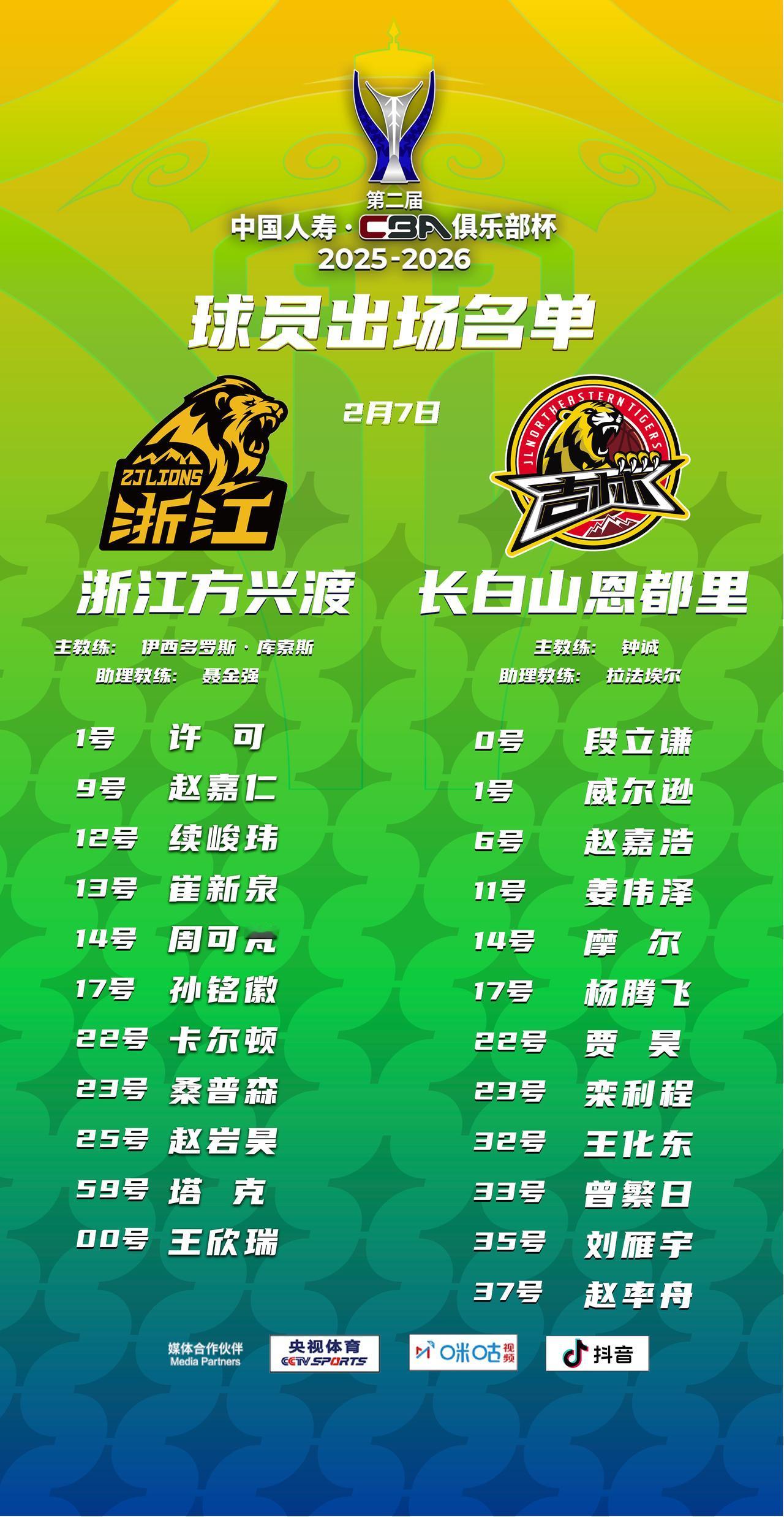 【大名单出炉】第二届中国人寿·CBA俱乐部杯四分之一决赛，16:00 浙江方兴渡