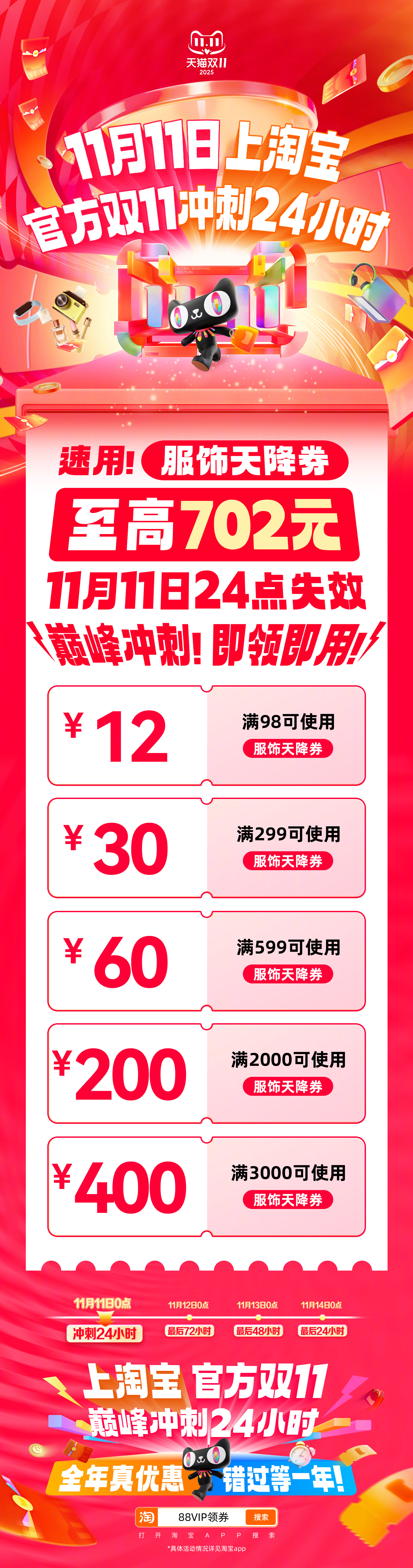天猫双11万元券包冲刺速用 家人们！天猫双 11 最后捡漏机会来啦！万元消费大券