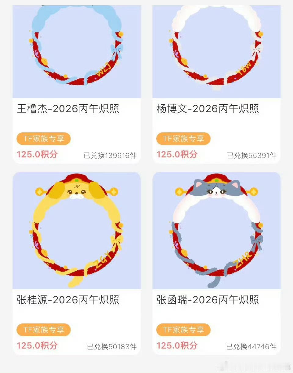 自然兑换排名【四代第二、全楼第三】bmnb，还没兑换的宝宝快来兑换！ 