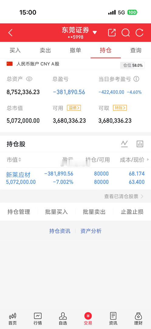 黑色星期四麻完了 