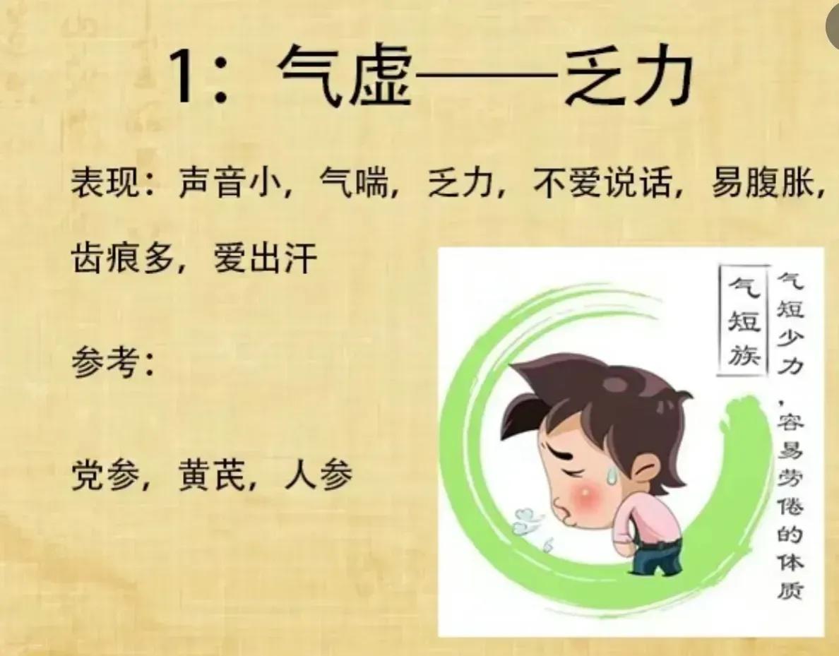 阳康后，你是不是总感觉身体哪里不对劲，但又说不出具体原因？今天就来告诉你可能是哪