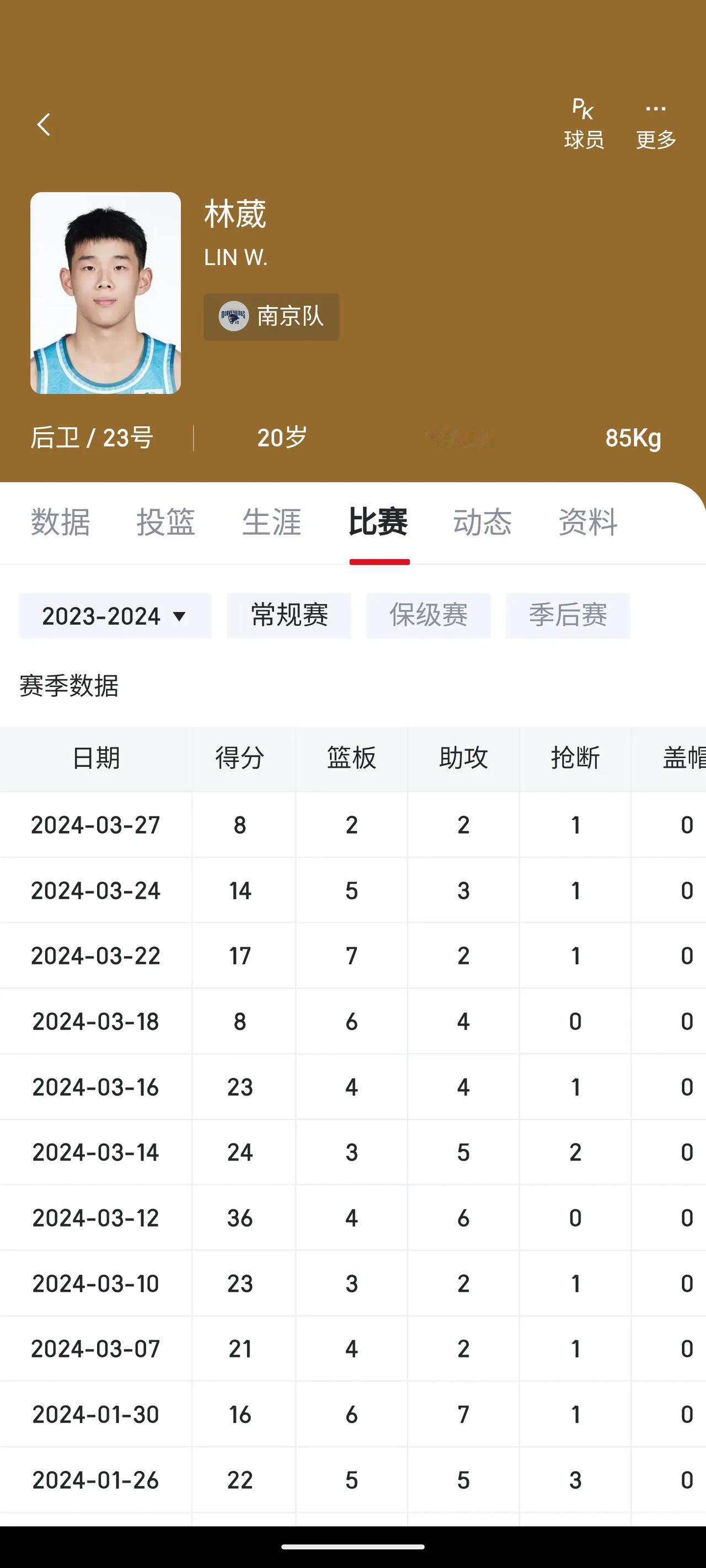 林葳一直都是我很喜欢的球员，我也不止一次夸奖过他，但是最近这几场比赛我实在是看不