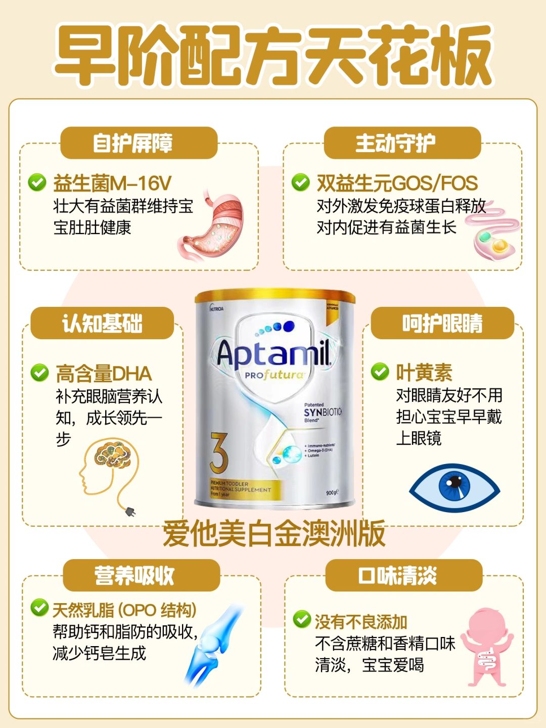 早阶奶粉这样选打败80%宝妈㊙️