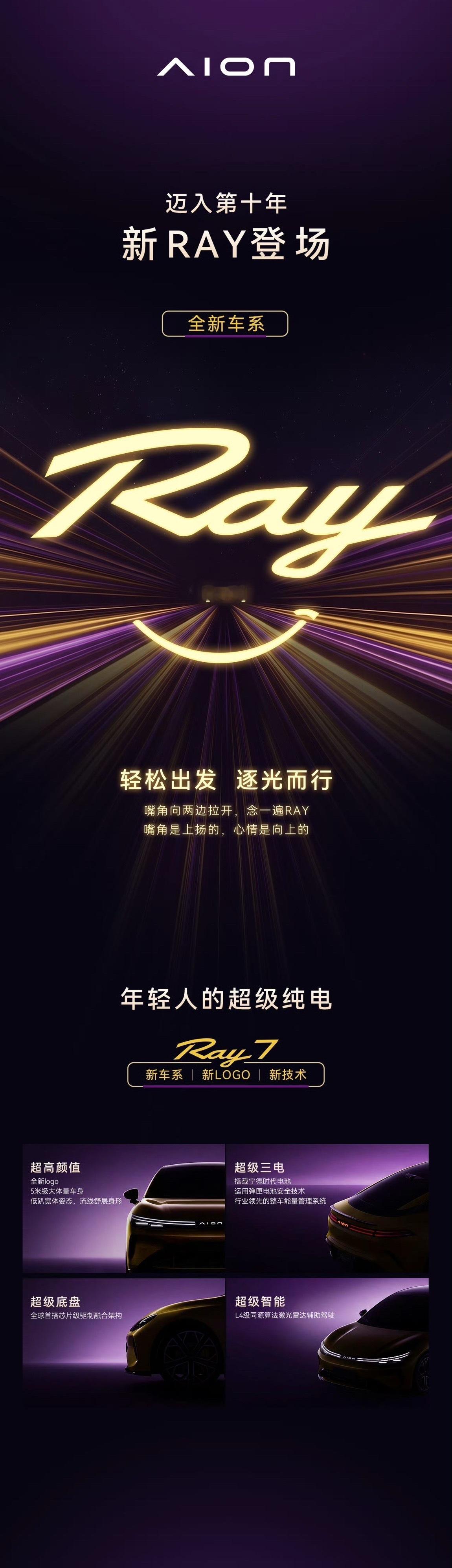 埃安十周年放出新RAY车系，专门给年轻人做的纯电车型。就看后续定价和配置能不能抓