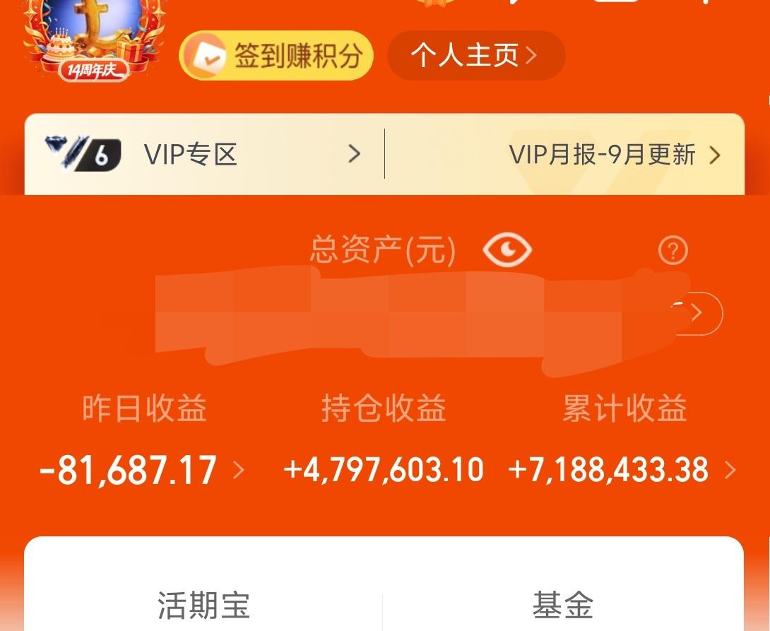 昨天基金又亏了8万大洋，累计收益718万。今天一个比较好的现象就是成交量，从目前