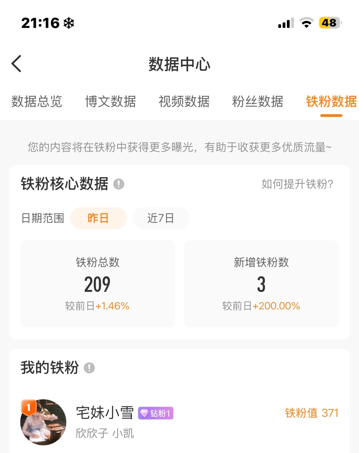 接生我的第一个钻粉🤲🏻 专栏 · 时光胶囊·
