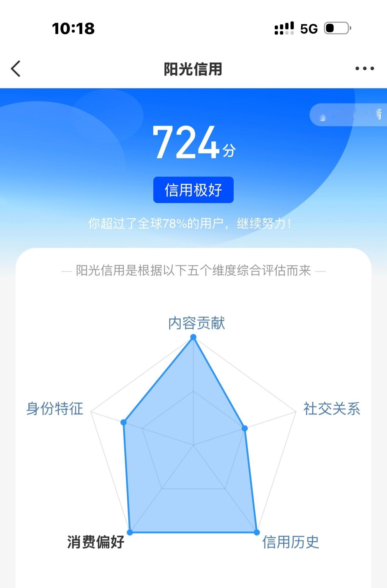 看在我信用那么好的情况下，可以给我解除异常吗