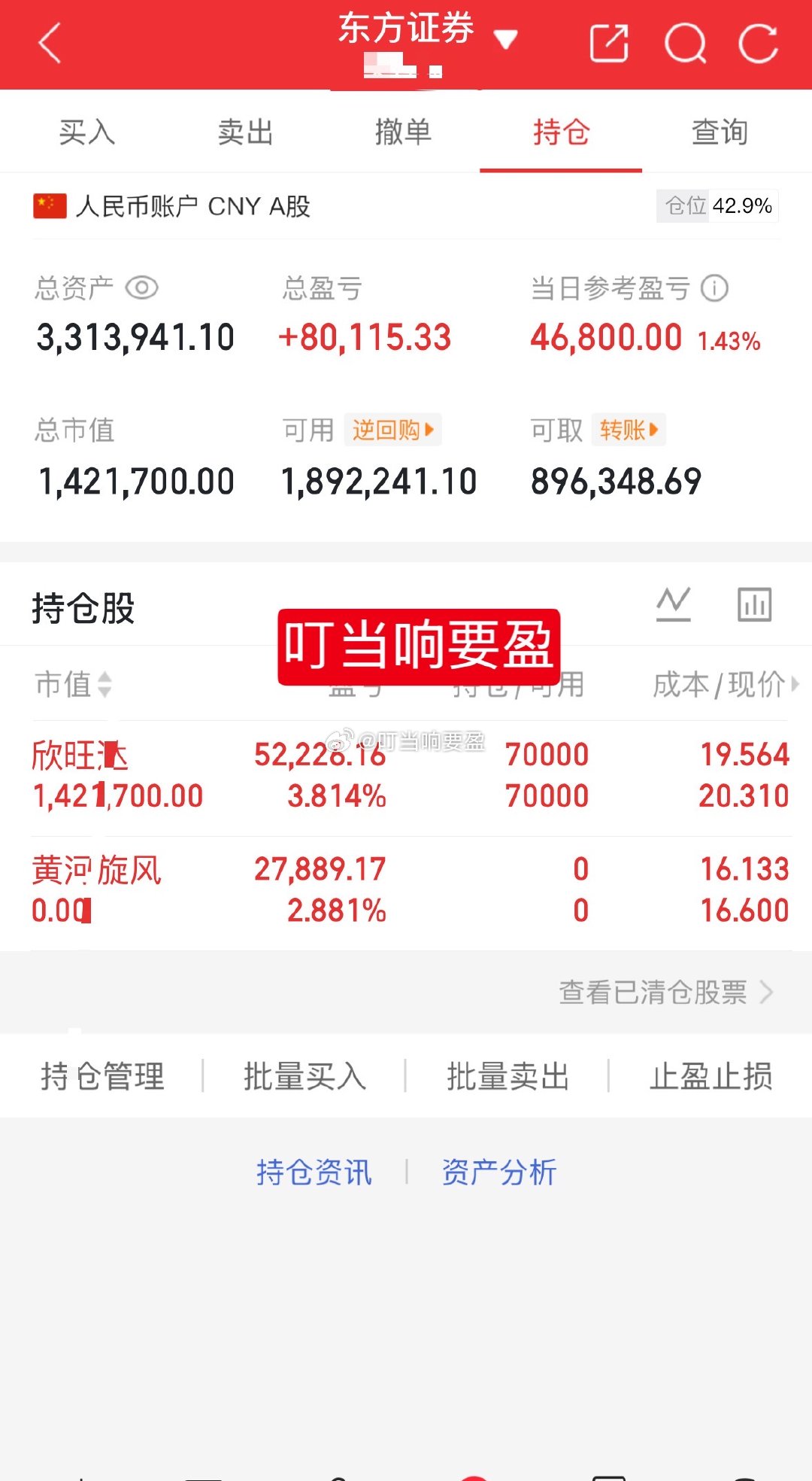 叮当｜100W挑战一年翻5倍「第141天」目前持有：300270欣旺达卖出：60