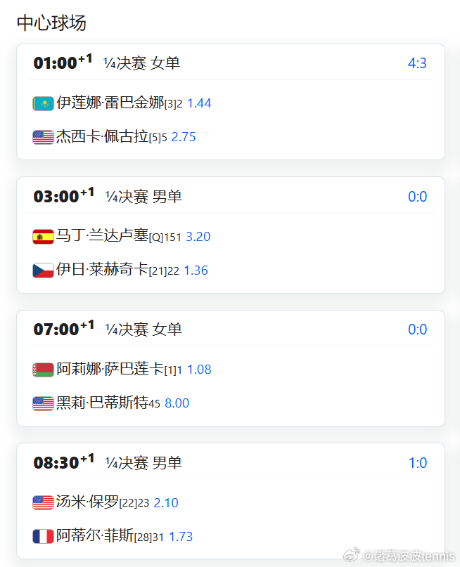 WTA1000迈阿密站第九日赛程女单、女双上半区1/4决赛开打，中心球场  女单