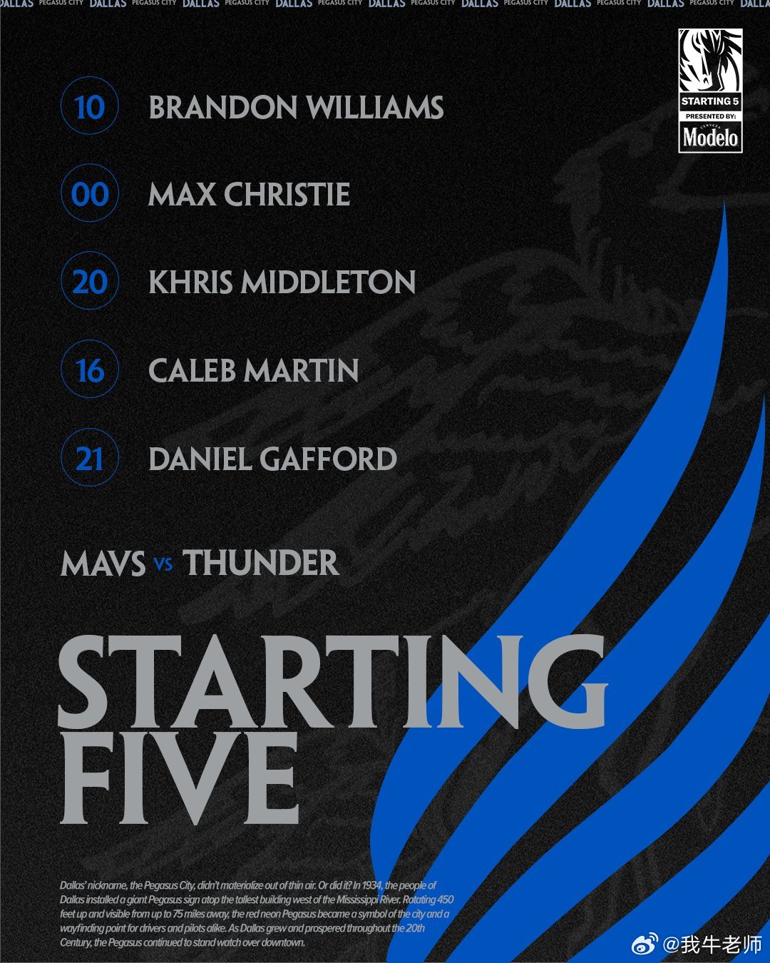 MFFL 对阵雷霆的首发阵容出炉。布兰登·威廉姆斯、克里斯蒂、米德尔顿、马丁、加