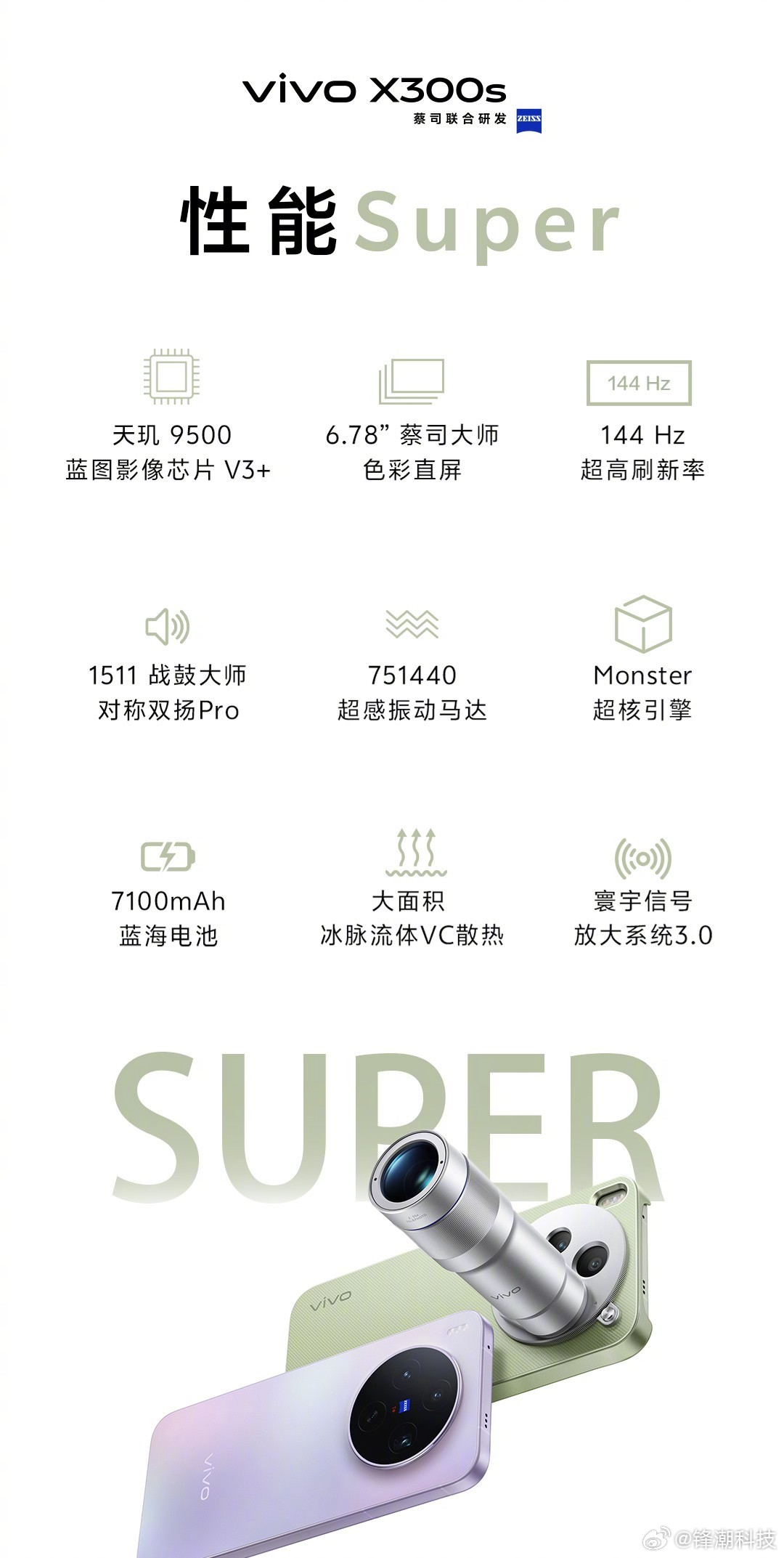 小V单，vivo X300s的配置参数，还有哪不满意的吗？