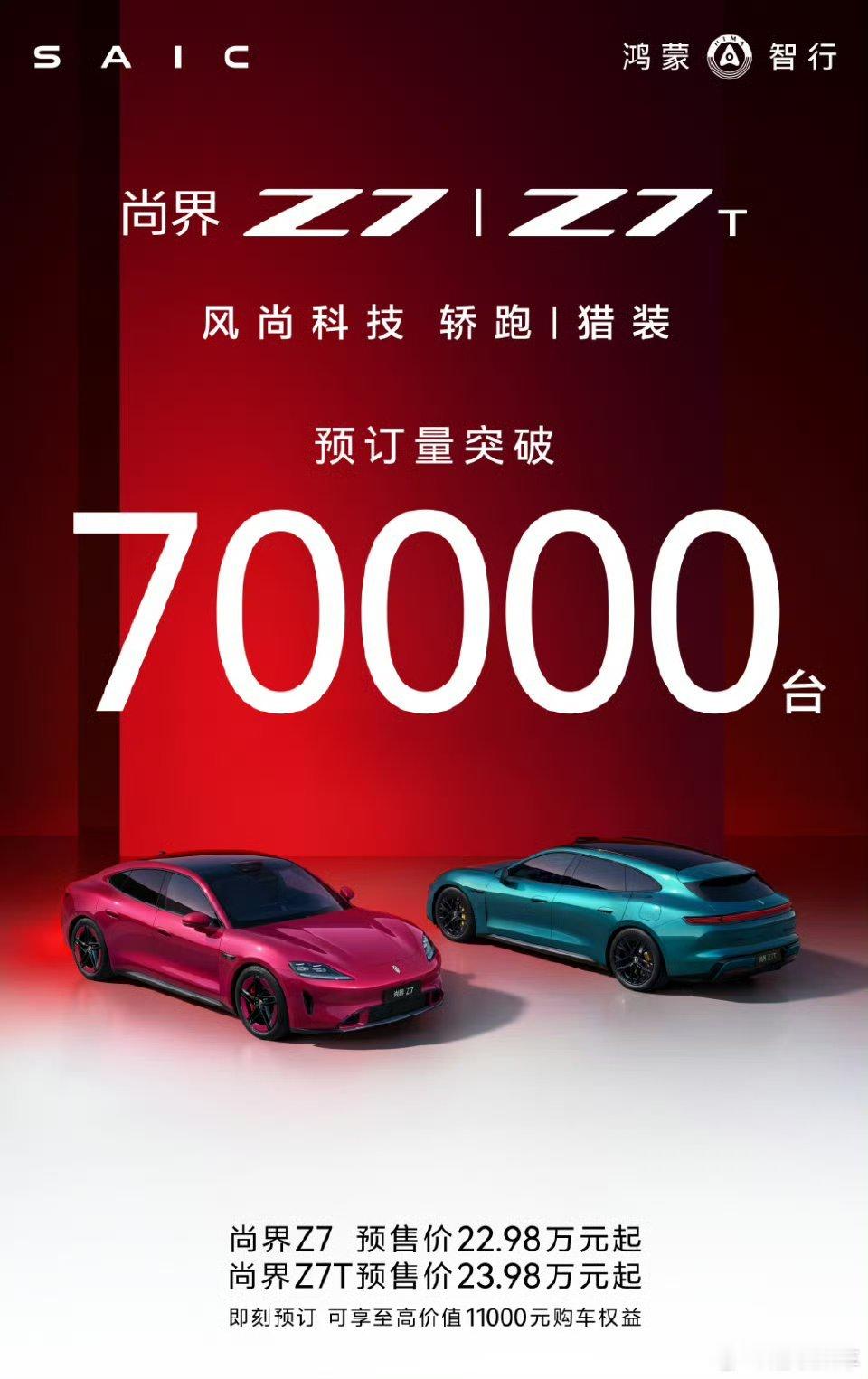 尚界Z7系列预定量突破70000台！5天新增10000台，就问你强不强👍👍尚