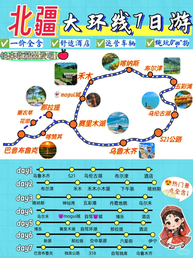 北疆大环线七日跟团游｜热门景点全含❗️