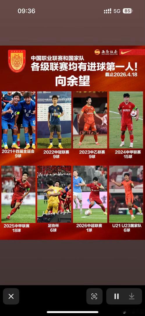 向余望各级联赛都有进球的纪录，很难有人破了 