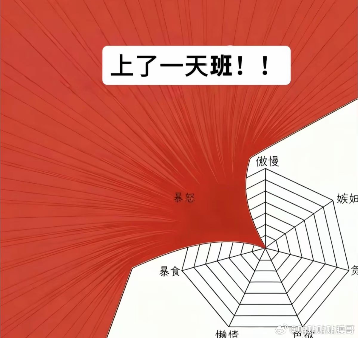 上了一天班的我↓ 