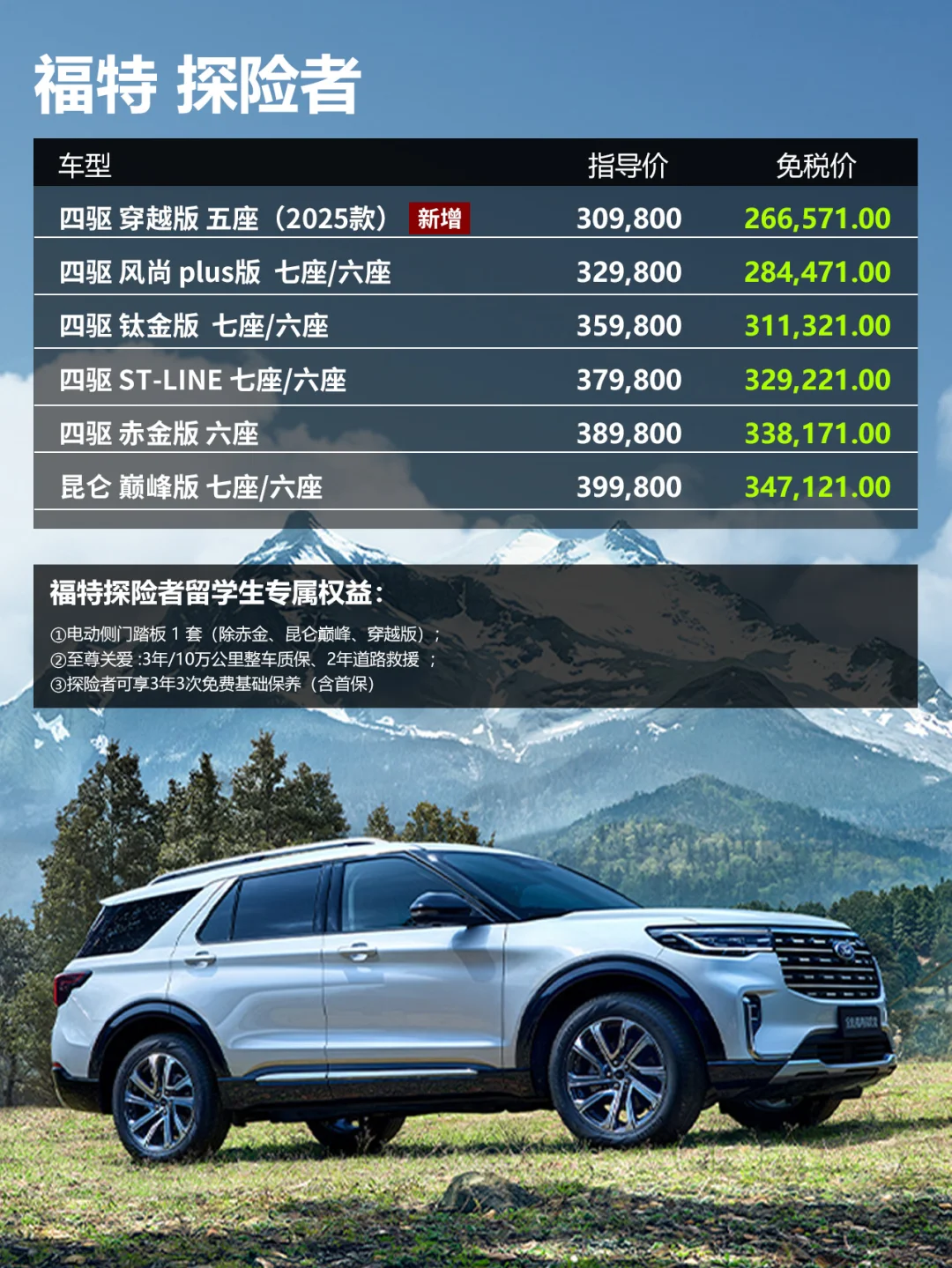 新车型上市 | 福特留学生免税车价更新