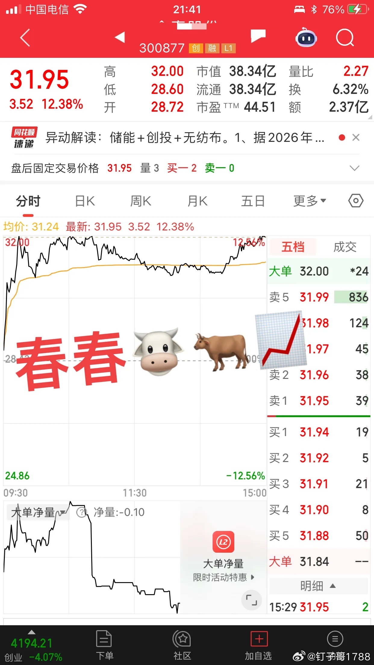 多米诺骨牌一推就倒金春到走出别样的📈行情[笑哭]周一会不会补跌呢！ 