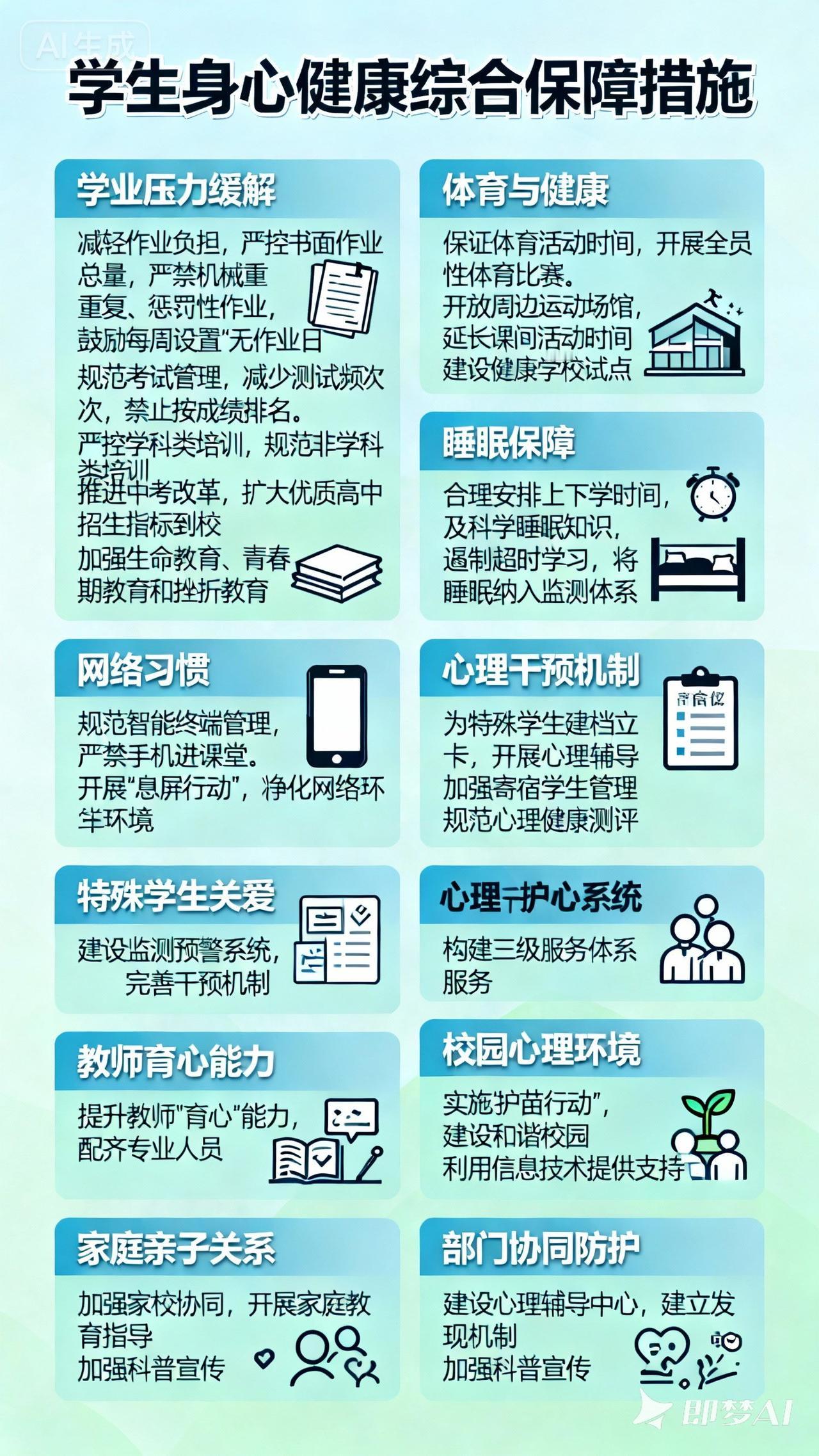 学校严禁使用手机，并推行家长放假，不要把手机给学生。用已保证学生的身心健康。
