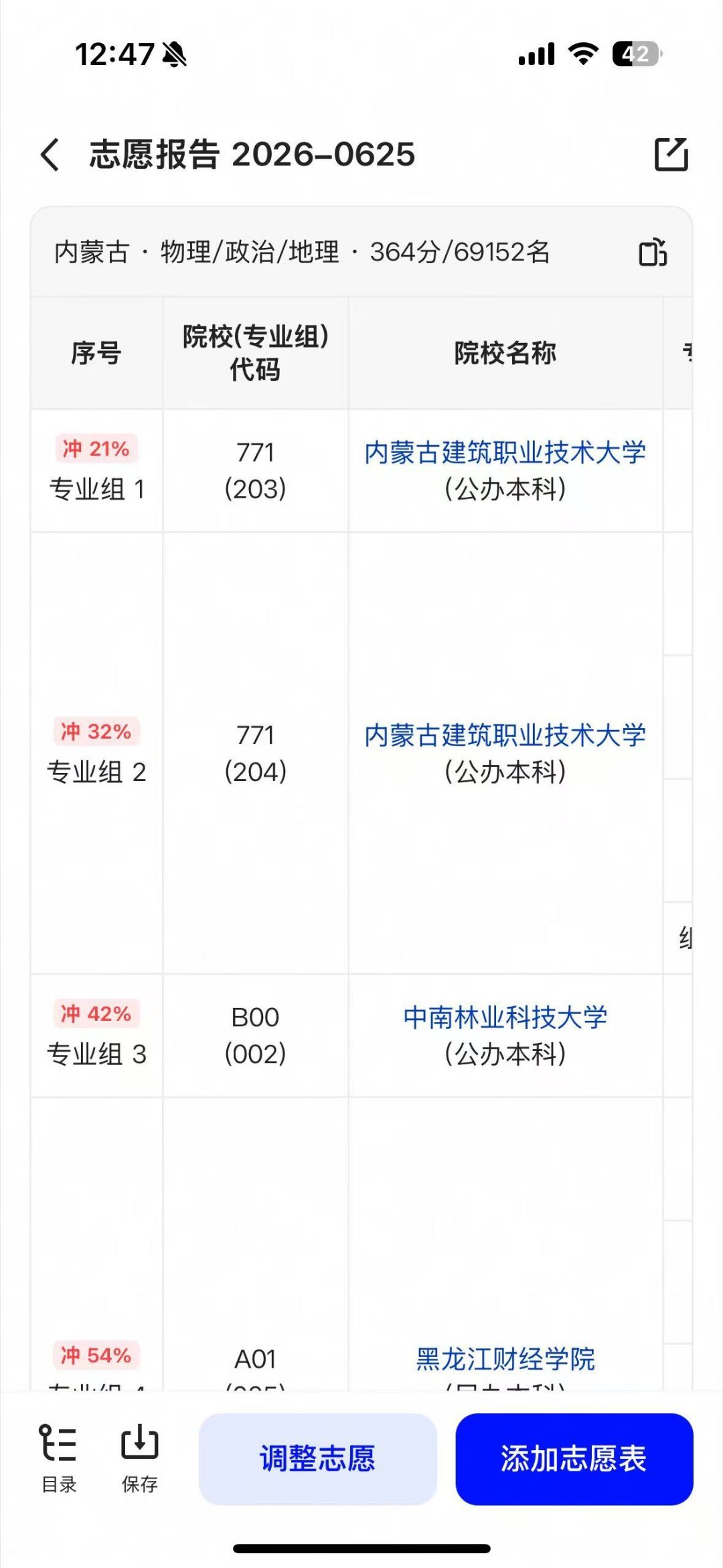 帕米尔高原上也用千问选志愿千问高考选志愿不少边疆学生盲目跟风填报热门专业，忽视自
