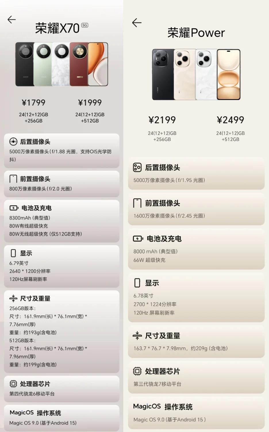 感觉手机买早了，肠子悔青了，荣耀X70早点发布该有多好
两千以内可以买到8300