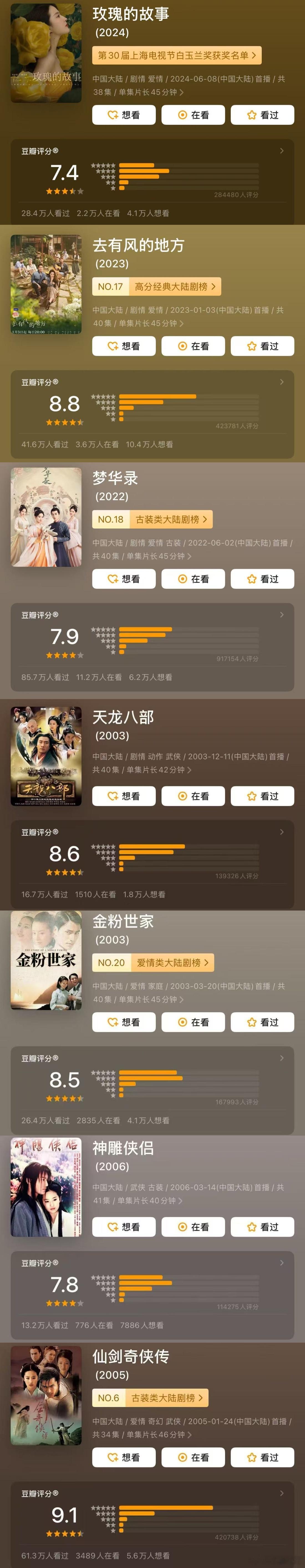 我仙恐怕是世界上电视剧电影口碑最两极反转的艺人 