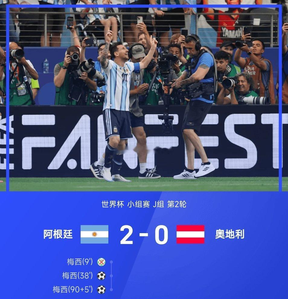 06月23日讯 26赛季世界杯小组赛J组第2轮，阿根廷2-0战胜奥地利。上半场比