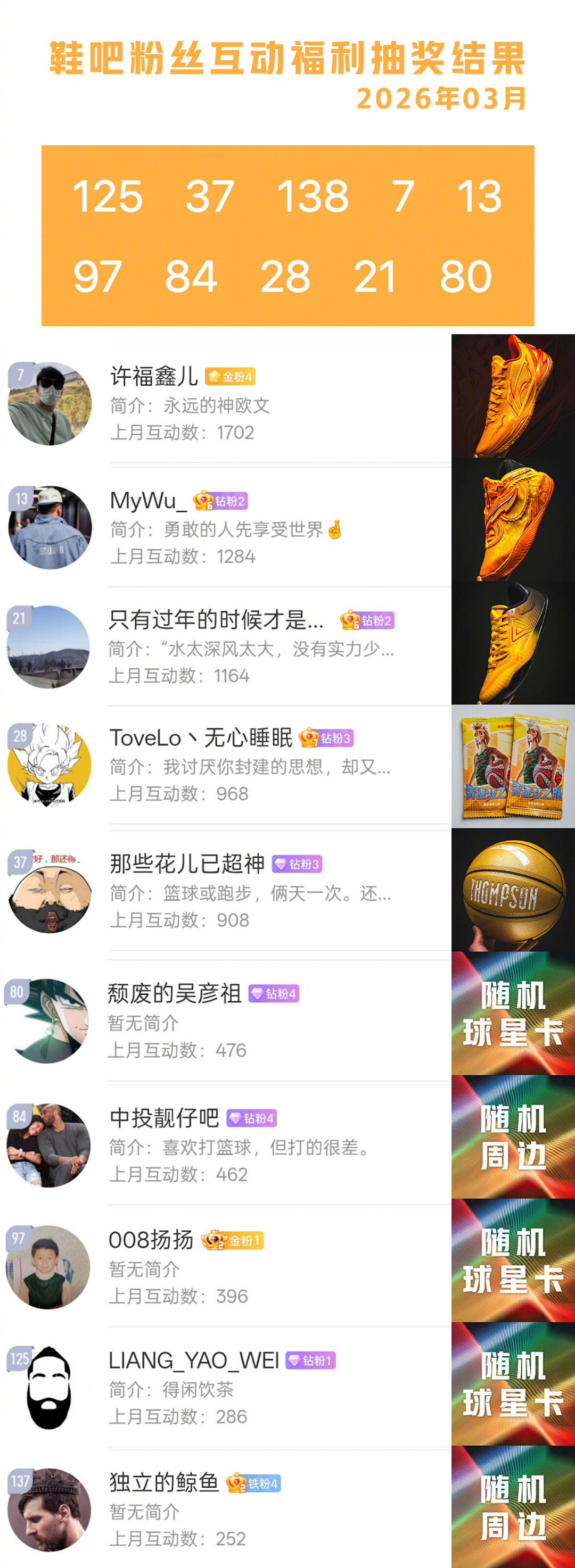 2026年3月互动抽奖结果公示🎁3月互动奖品的颜色主题会是💙蓝色💙 